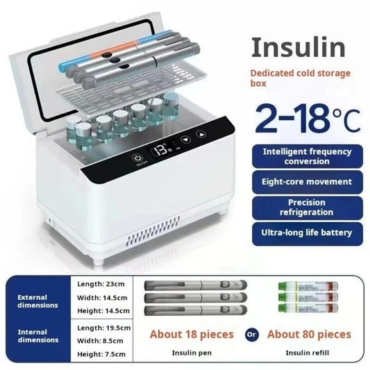 Peptide/Insulin Refrigeration Box